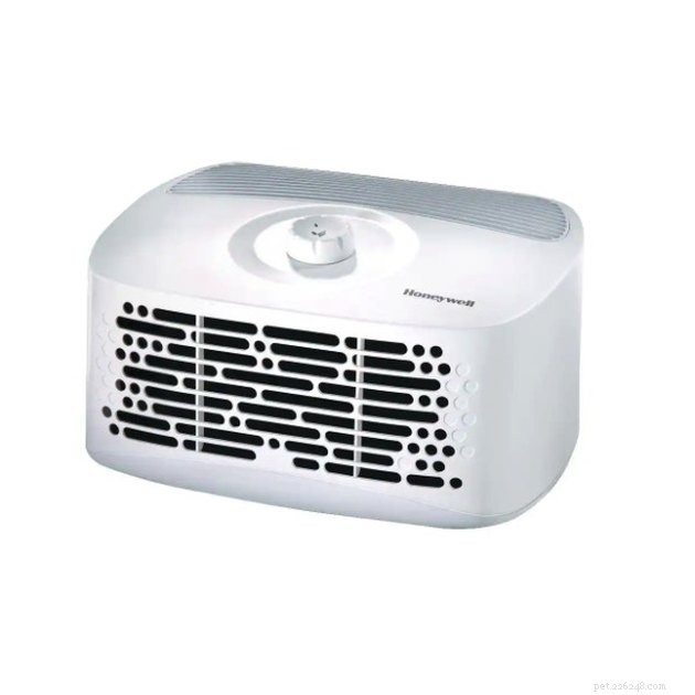 Top 2022 Air Purifiers for Pet Owners – Clean, Allergy‑Free Air