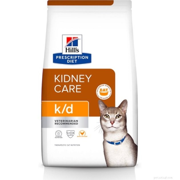Expert‑Approved Cat Foods for Kidney Health – 2022 Guide