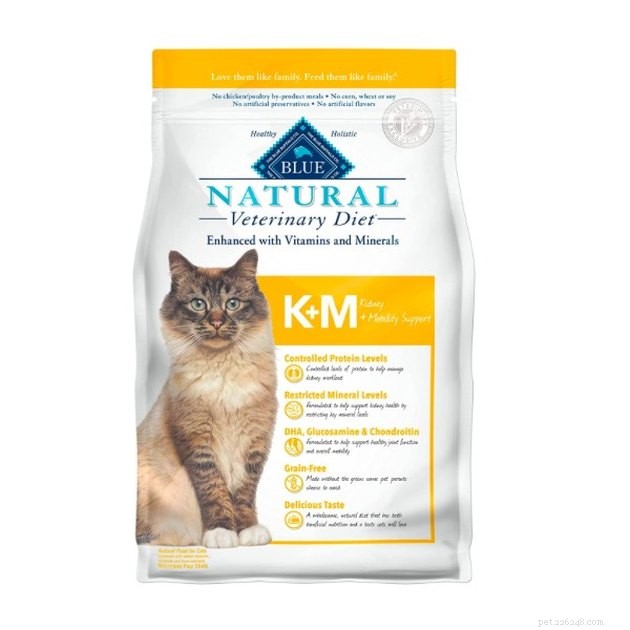 Expert‑Approved Cat Foods for Kidney Health – 2022 Guide