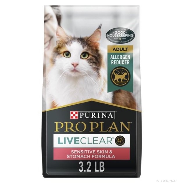 Top Allergy‑Friendly Cat Foods of 2022: Expert‑Recommended Choices