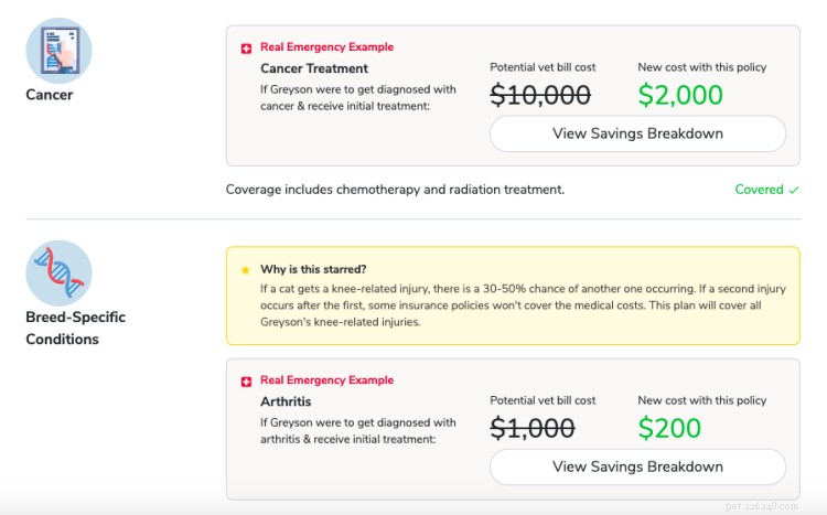 Affordable Pet Care: Smart Savings Tips for 2022