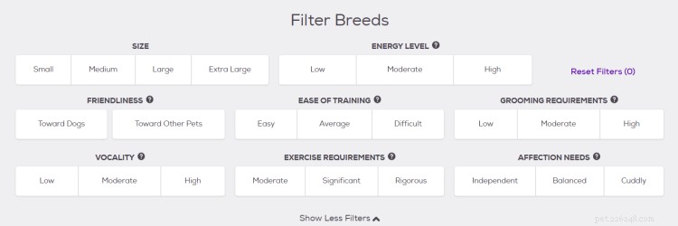 Petfinder Guide: Adopt, Foster, or Find Your Ideal Pet