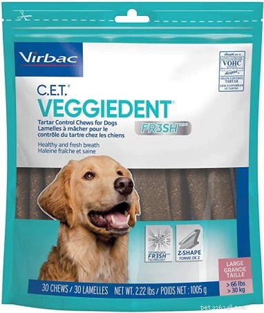 Top Dental Dog Treats for Happy Pets & Healthy Teeth