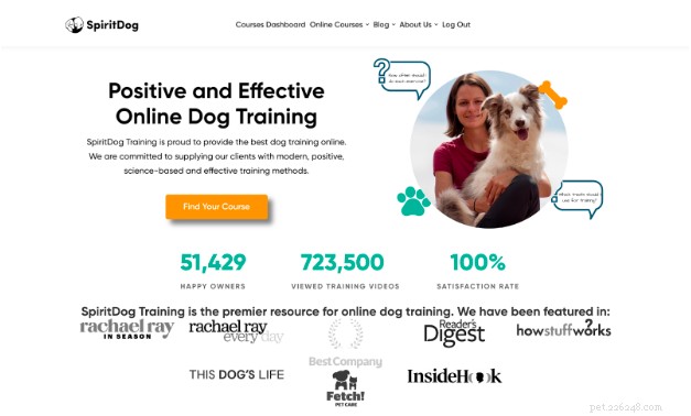 Premium Online Dog Training Courses from Certified Experts