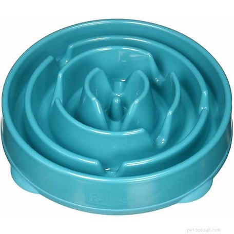 Top 8 Must‑Have Pet Essentials from Tractor Supply
