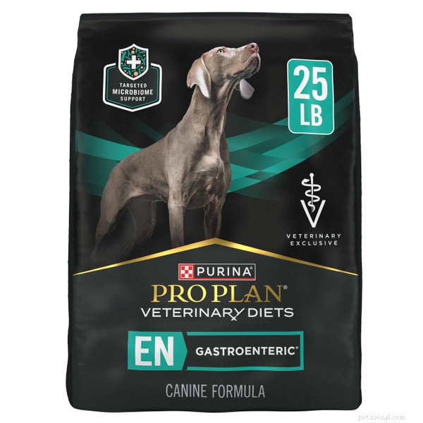 Professional Guide to Gastrointestinal Dog Food: Causes, Benefits, and Top Vet‑Approved Picks