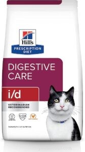 How a Cat’s Digestive System Works: Key Insights for Pet Owners