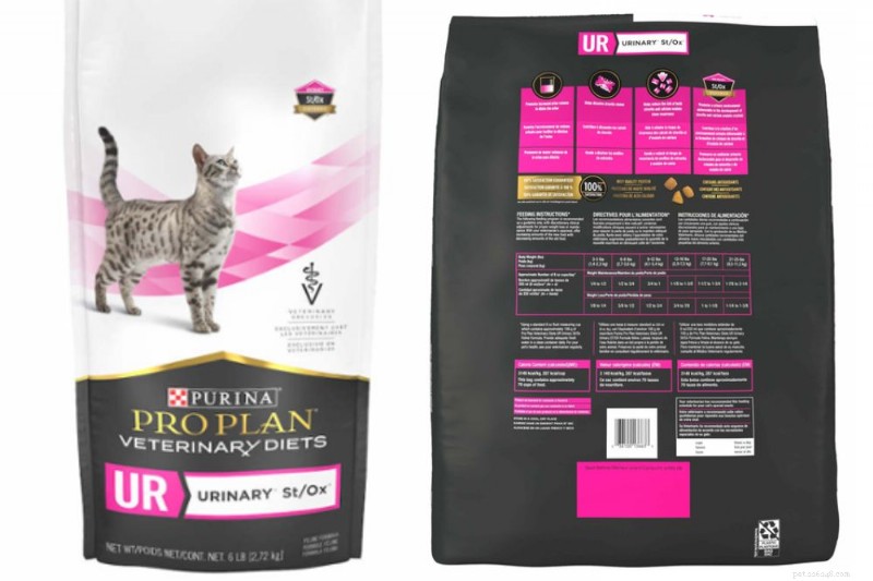 Top 5 Vet-Approved Urinary Health Diets for Cats