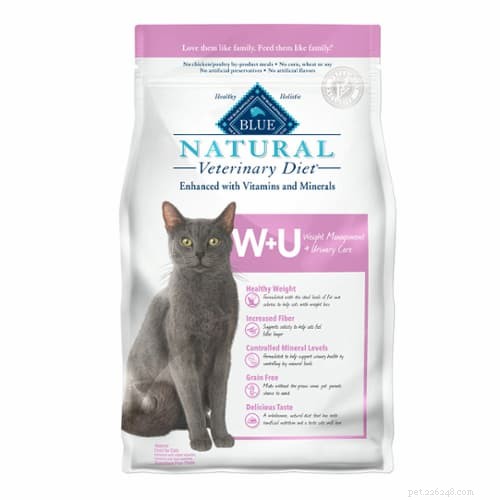 Top 5 Vet-Approved Urinary Health Diets for Cats