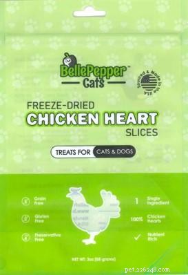 Foodynamics Issues Recall of Freeze‑Dried Pet Treats After Salmonella Detection