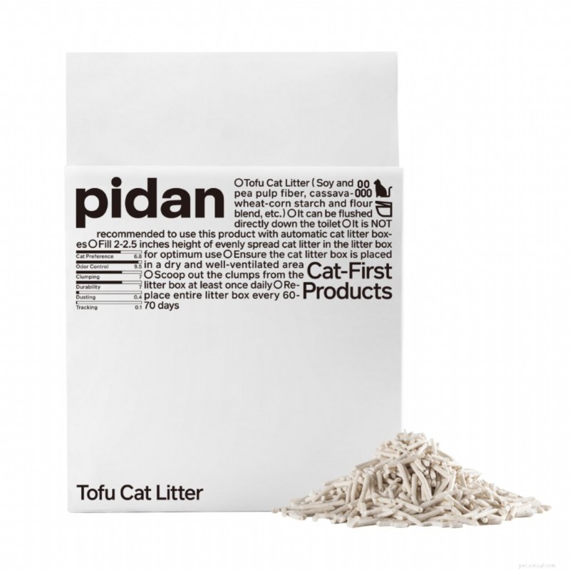 2026 s Top Cat Litters: Expert‑Reviewed Picks for Odour Control, Low Dust & Effortless Cleanup