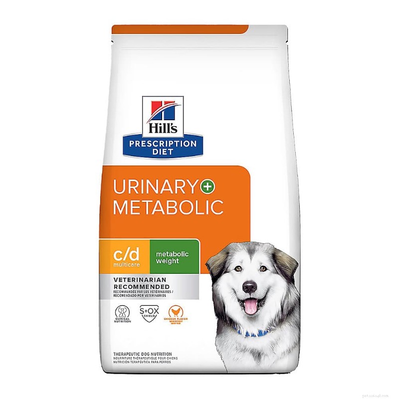 Top 6 Vet‑Approved Urinary Dog Foods of 2026 – Expert‑Backed Choices