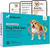 Offerte e vendite di DNA per cani del Black Friday/Cyber ​​Monday 2022