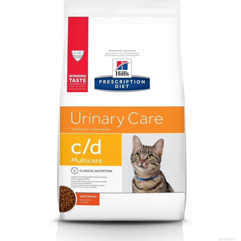 10 bästa kattfoder för urinvägshälsa 2022