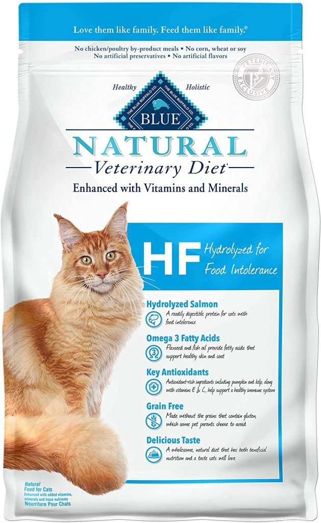 Лучший гипоаллергенный корм для кошек