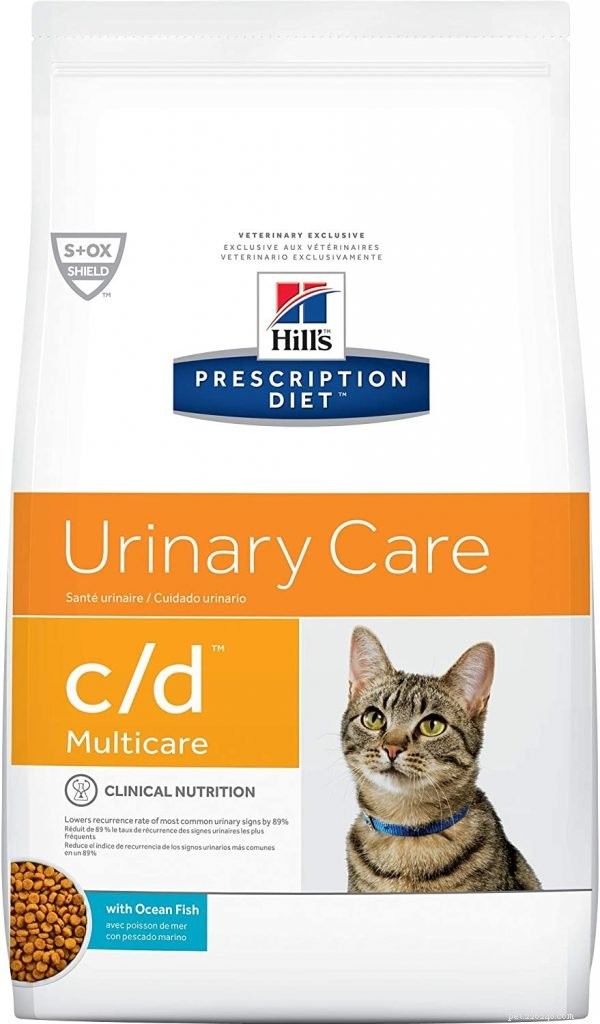 Melhor ração para gatos para saúde urinária
