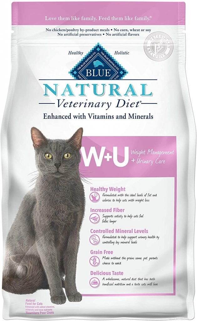 Лучший корм для кошек для здоровья мочевыводящих путей