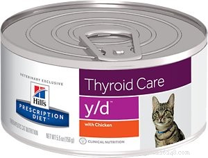 Melhor comida de gato para hipertireoidismo