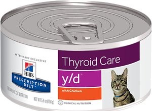 Melhor comida de gato para hipertireoidismo