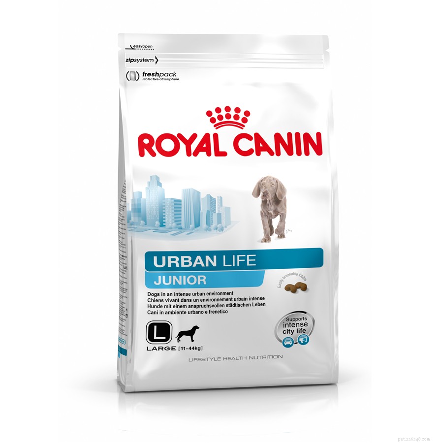 新機能：Royal Canin Urban Life Dog Food
