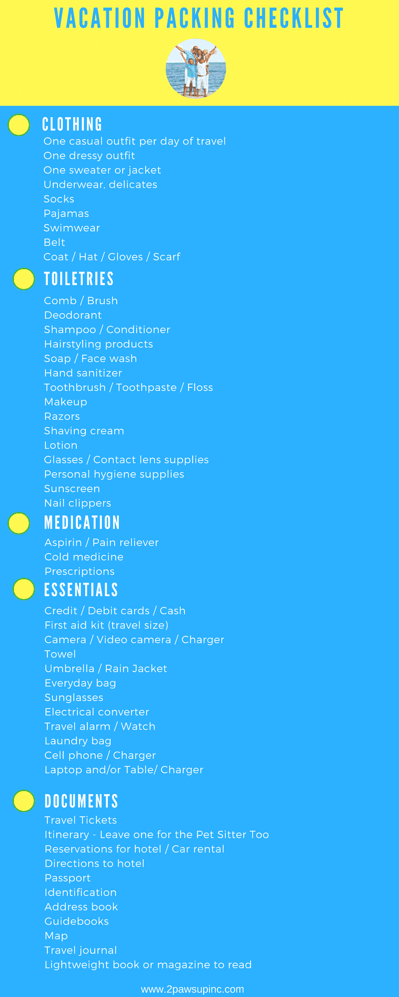 Vakantiepakket checklist