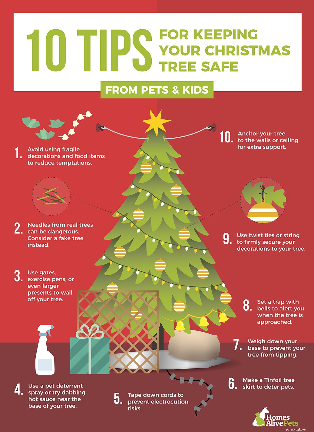 10 tips om uw hond uit de buurt van uw kerstboom te houden