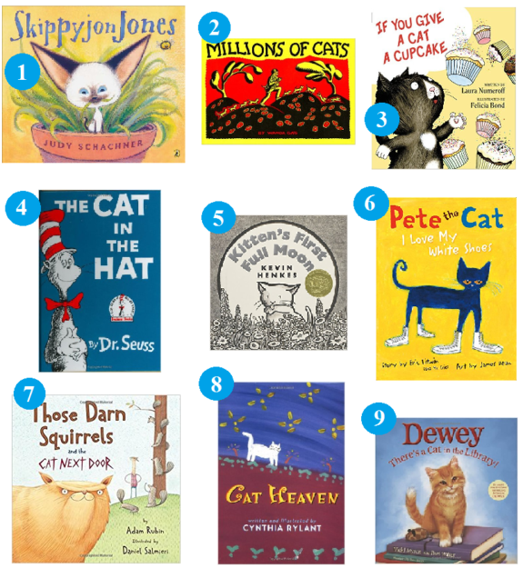 Quais são alguns de seus livros infantis favoritos que apresentam gatos?