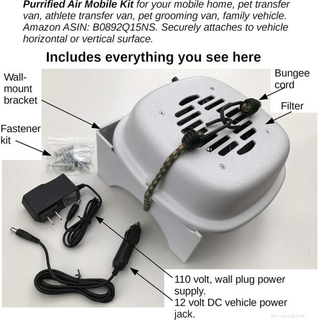 Kattsandslukt Eliminator:Purrified Air Litter Box Air Filter