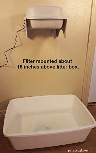 Eliminador de Odor de Areia de Gato:Filtro de Ar Purrified Air Litter Box