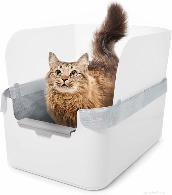 Boîtes à litière pour chats à forte pulvérisation