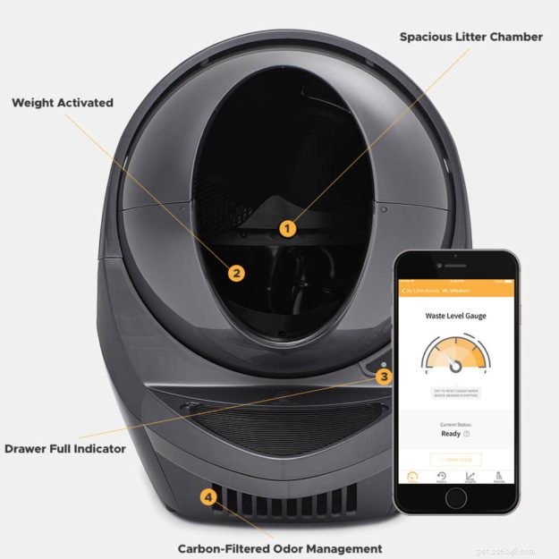 The Litter Robot 3 Connect Upgrade Kit