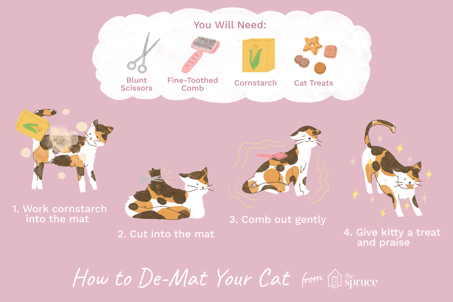 Как расчесать кошку