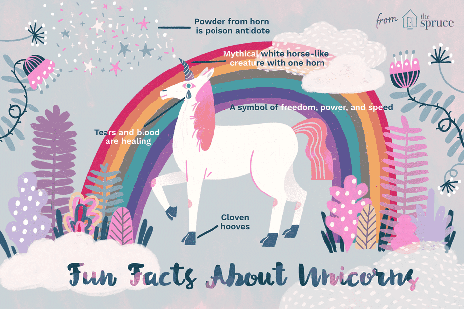 Les licornes sont-elles réelles ? Séparer la vérité du mythe