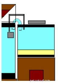 Pokyny pro stavbu akvária se slanou vodou