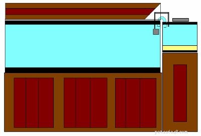 Instructions pour la construction d un refuge d aquarium d eau salée