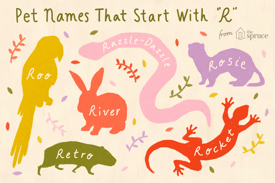 Exotická jména domácích mazlíčků začínající na R