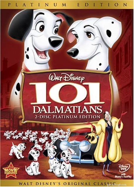 I migliori film animati sui cani