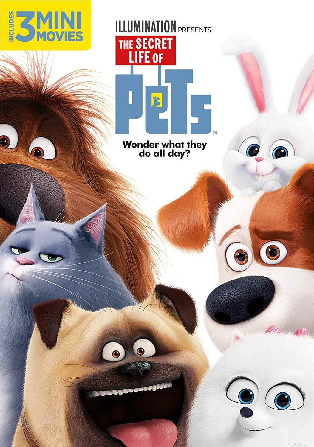 Principais filmes animados de cachorros