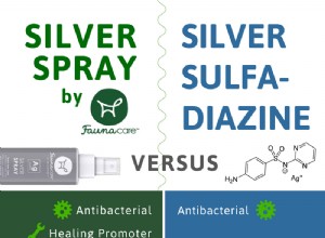 Varför du ska använda silverspray istället för silversulfadiazin