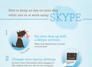 집에 없는 동안 애완동물을 모니터링하는 방법(인포그래픽)