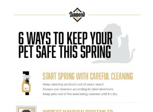 Co byste měli vědět, jak udržet Váš mazlíček Safe To Spring