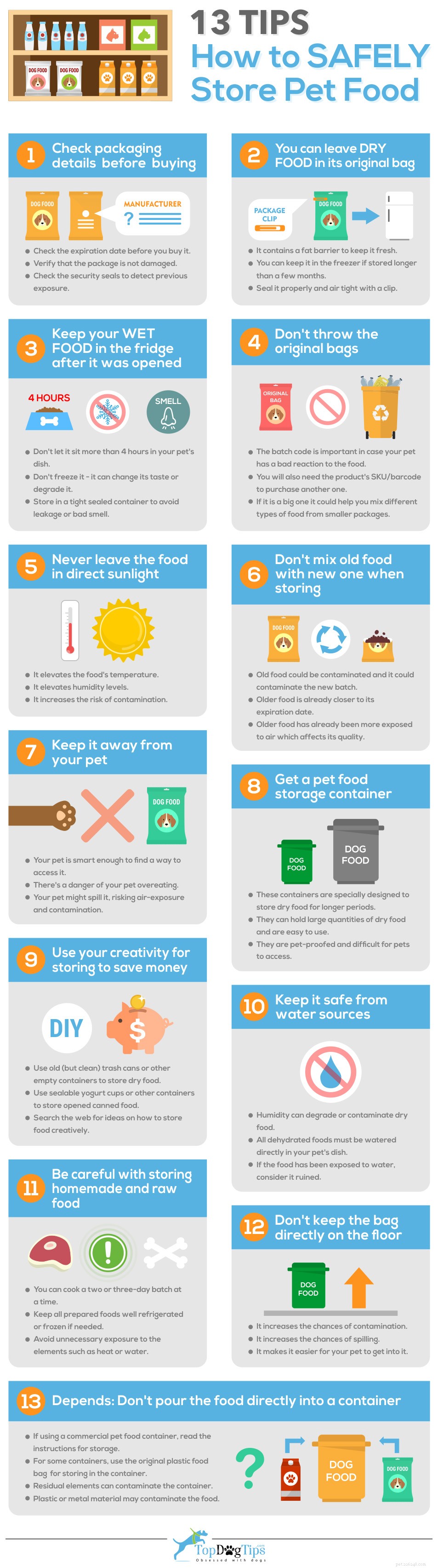 13 suggerimenti su come conservare correttamente il cibo per cani [Infografica]