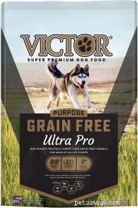 22 Victor hundfoderrecept jämförda