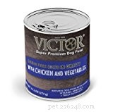 22 receitas de comida de cachorro Victor comparadas