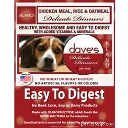 La meilleure nourriture pour chiens aux estomacs sensibles