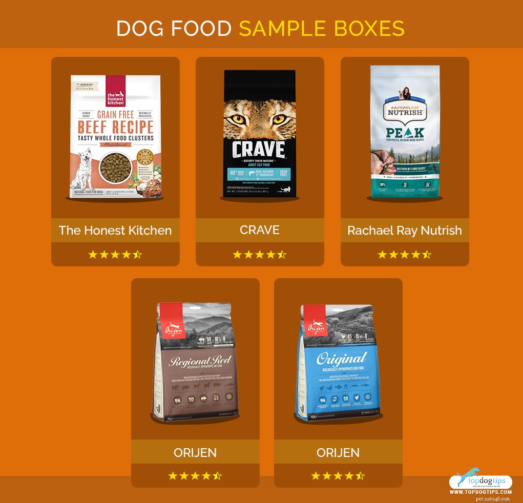 Dove trovare campioni GRATUITI di cibo per cani?