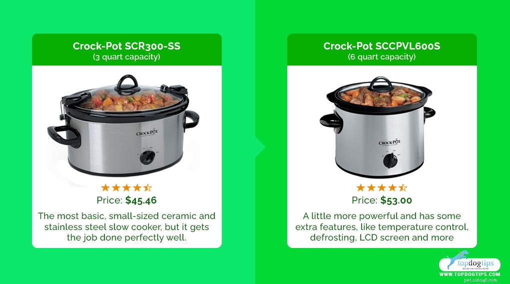 5 receitas caseiras de comida de cachorro Crockpot