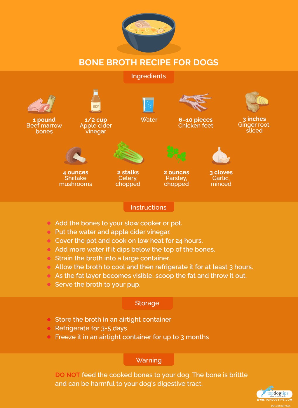 レシピ：犬用の骨ブロス 