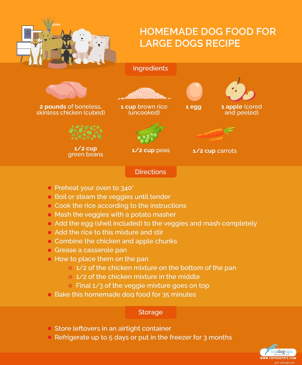 조리법:대형견을 위한 집에서 만든 개밥