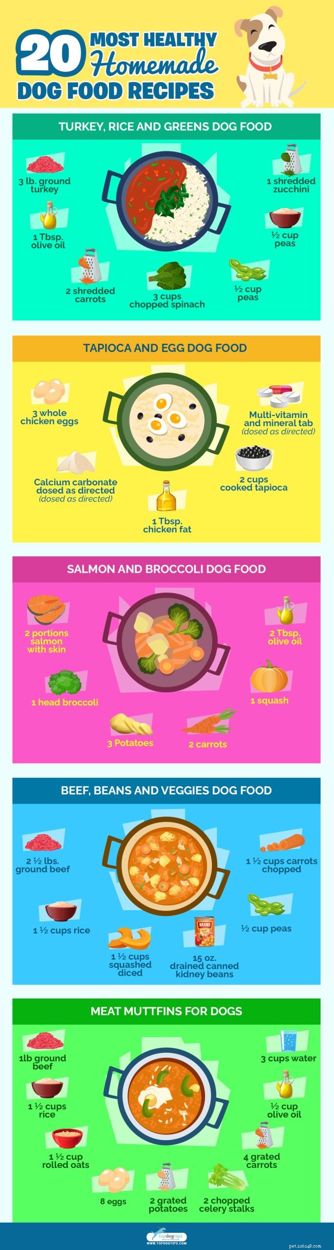 20 receitas caseiras de comida de cachorro mais saudáveis